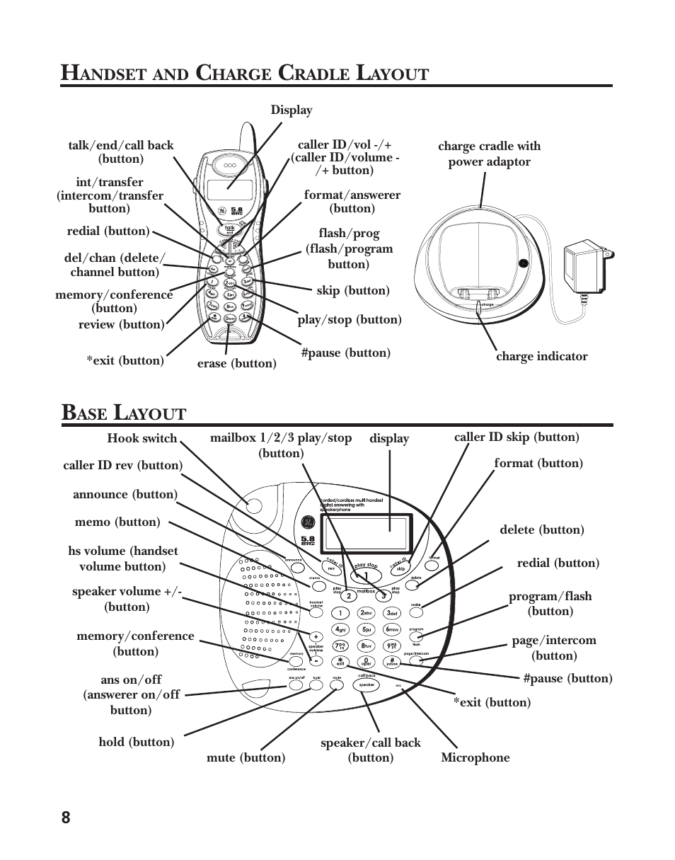 GE 25880 User Manual | Page 8 / 50