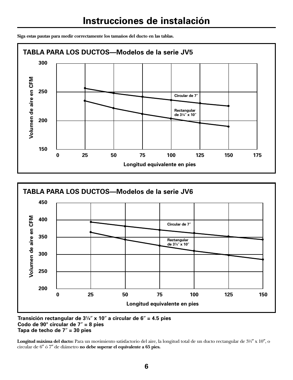 Instrucciones de instalación | GE JV535 User Manual | Page 26 / 40