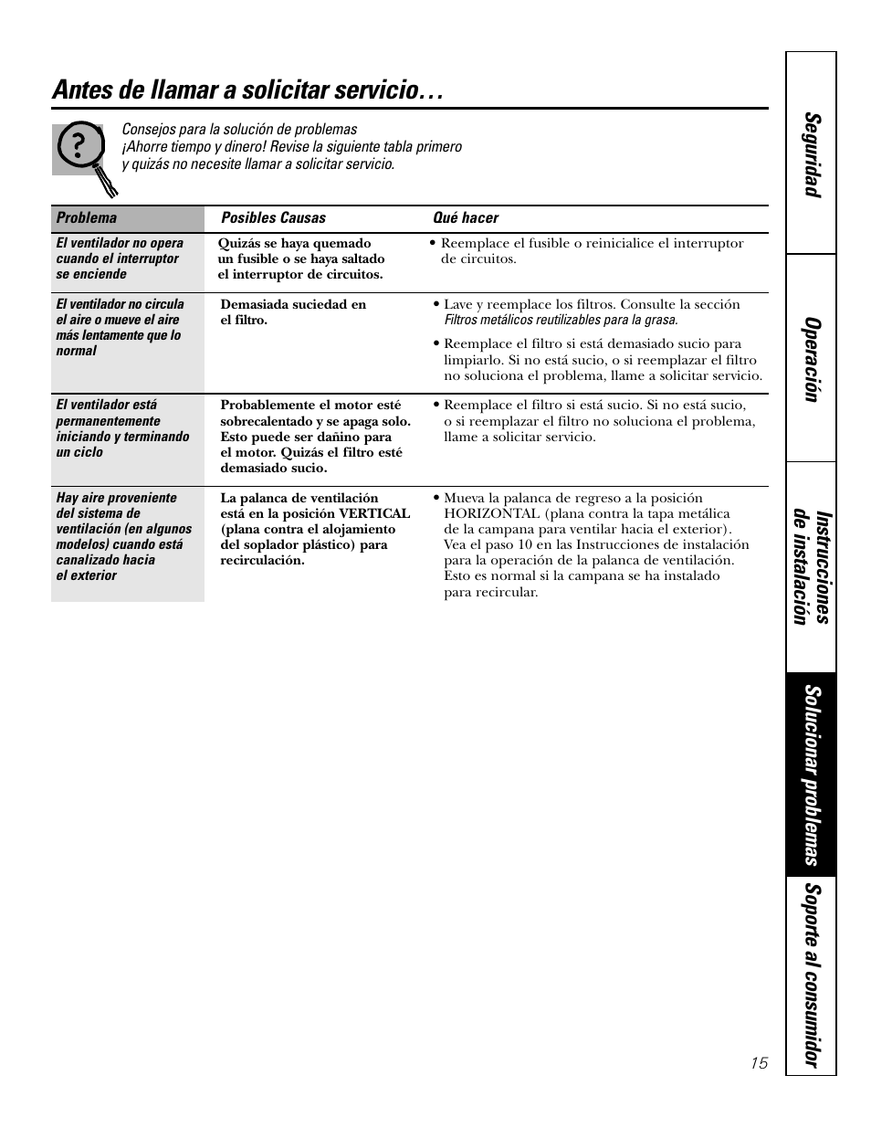 Solucionar problemas, Antes de llamar a solicitar servicio | GE JV535 User Manual | Page 35 / 40