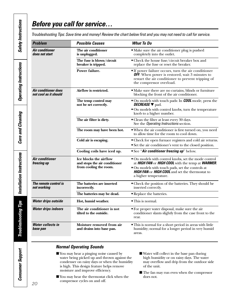 Troubleshooting tips, Normal operating sounds, Before you call for service | GE 10 DCB User Manual | Page 20 / 68