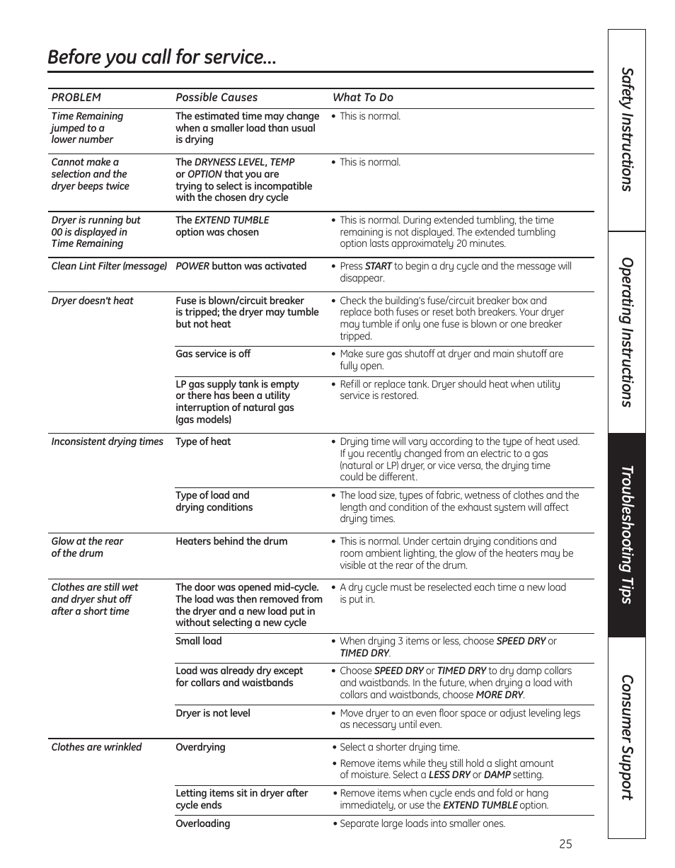 Before you call for service | GE 364B7130P001 User Manual | Page 25 / 56