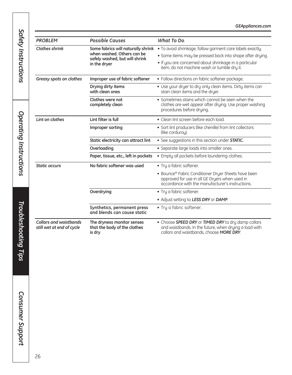 GE 364B7130P001 User Manual | Page 26 / 56