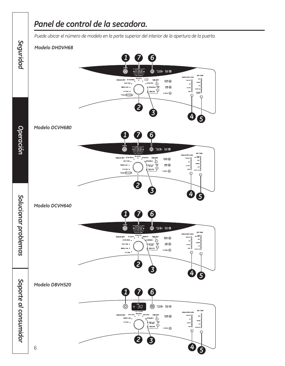 Paneles de control –9, Panel de control de la secadora | GE 364B7130P001 User Manual | Page 34 / 56