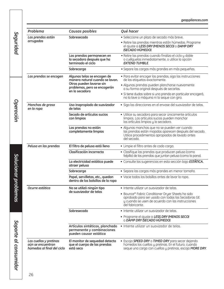 GE 364B7130P001 User Manual | Page 54 / 56