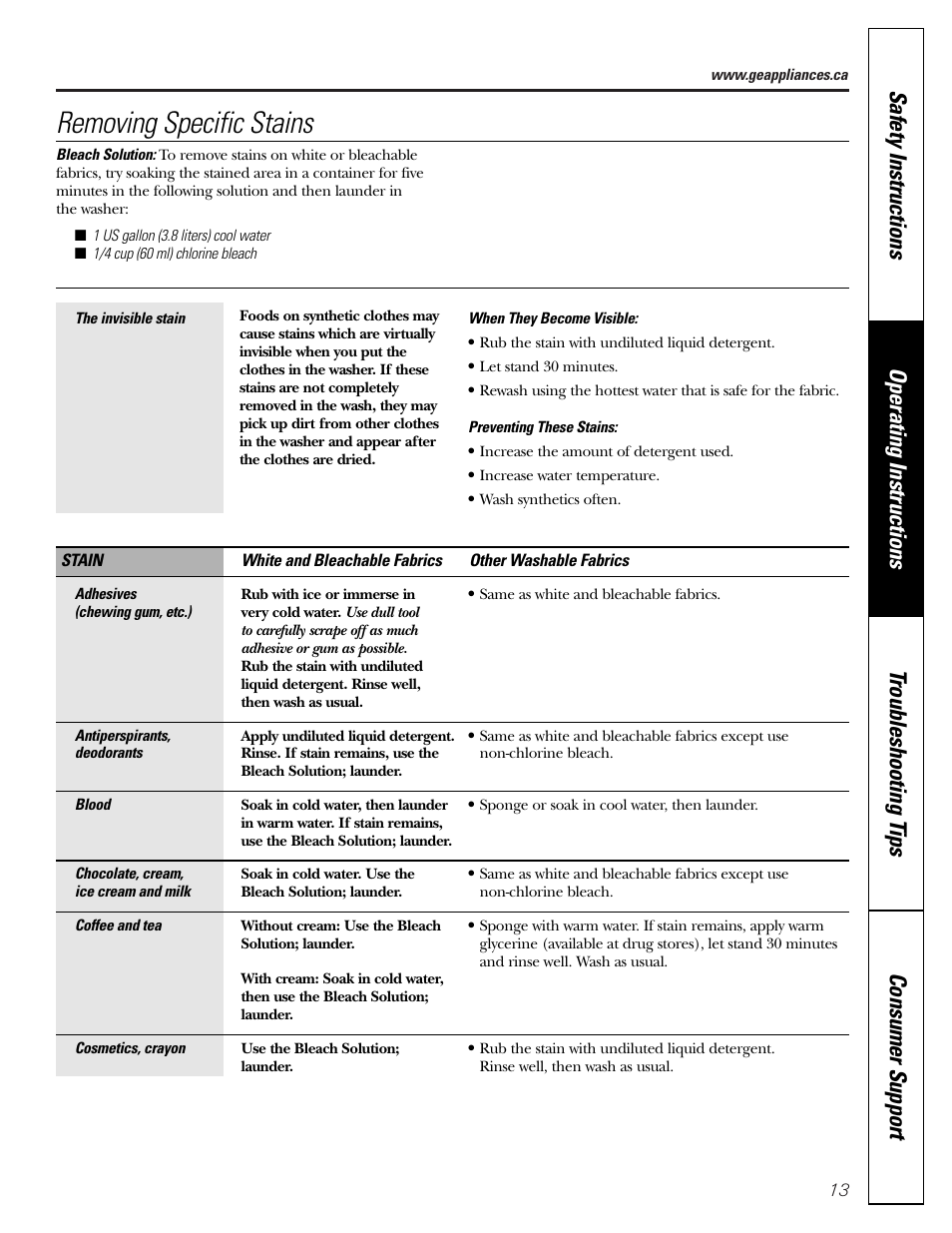 Removing specific stains | GE GNSR2140 User Manual | Page 13 / 20