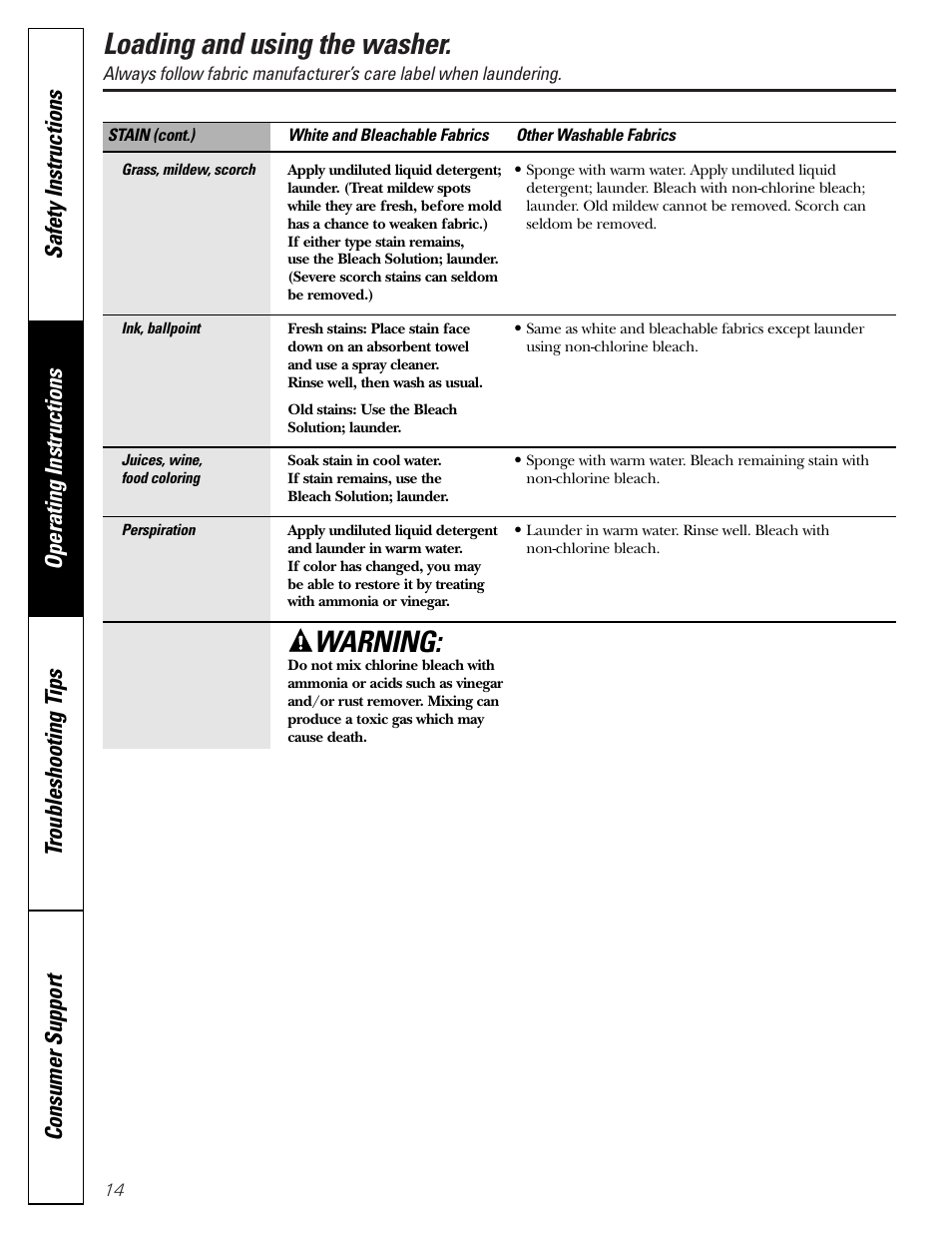 Loading and using the washer, Warning | GE GNSR2140 User Manual | Page 14 / 20