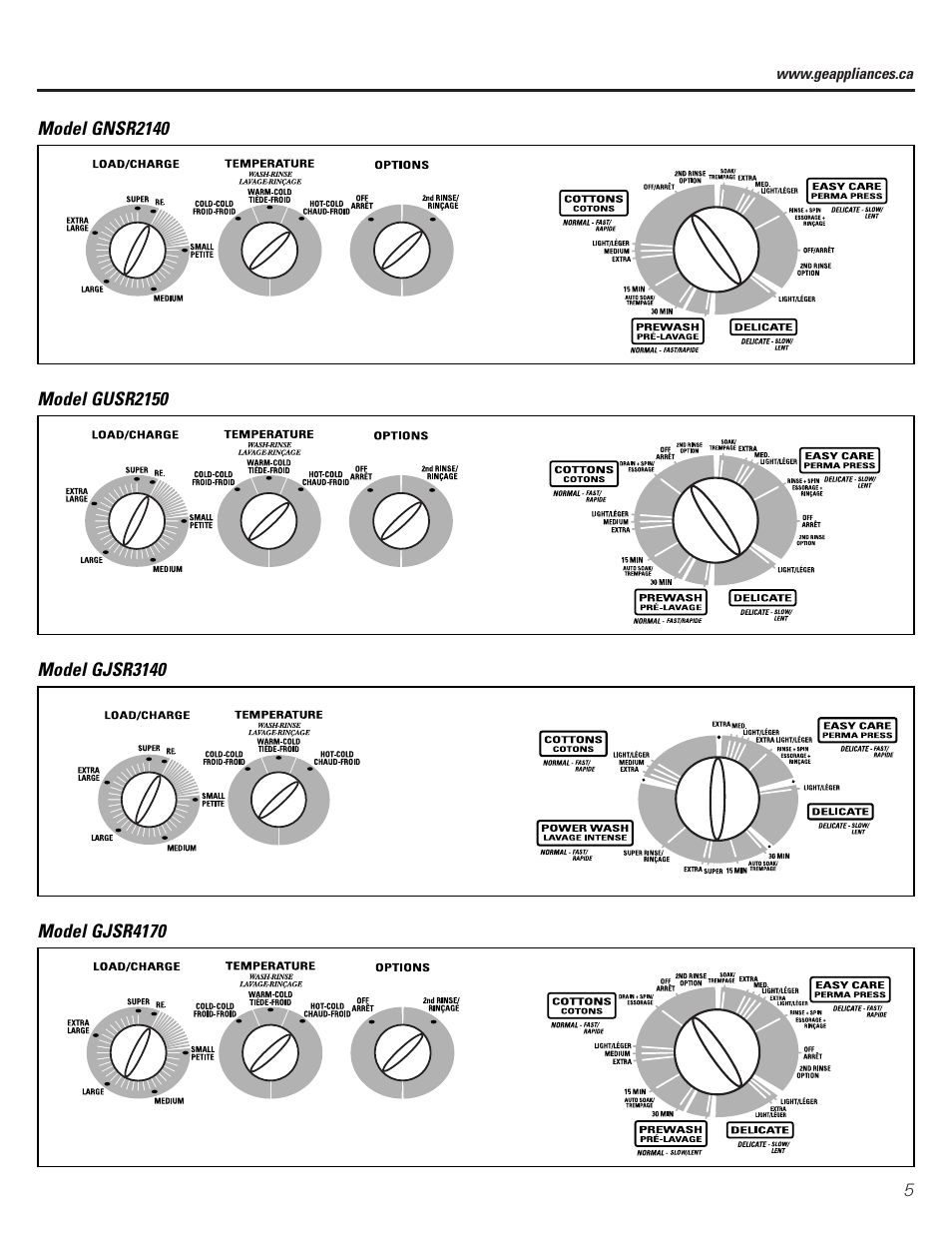 GE GNSR2140 User Manual | Page 5 / 20