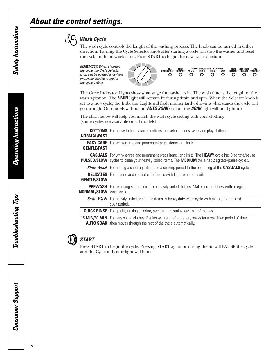 About the control settings | GE GNSR2140 User Manual | Page 8 / 20