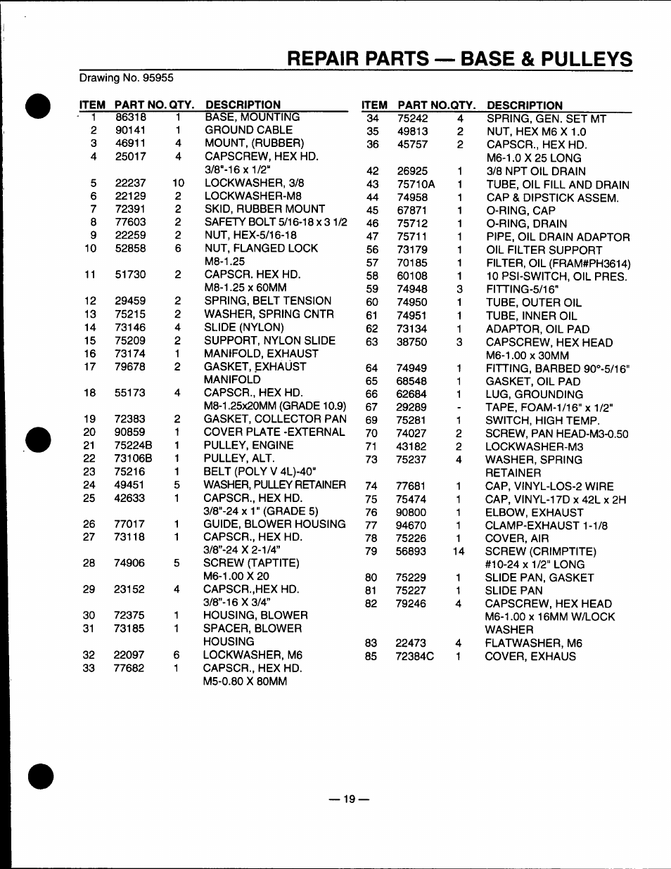 Repair parts — base & pulleys | GE A4021 User Manual | Page 21 / 32