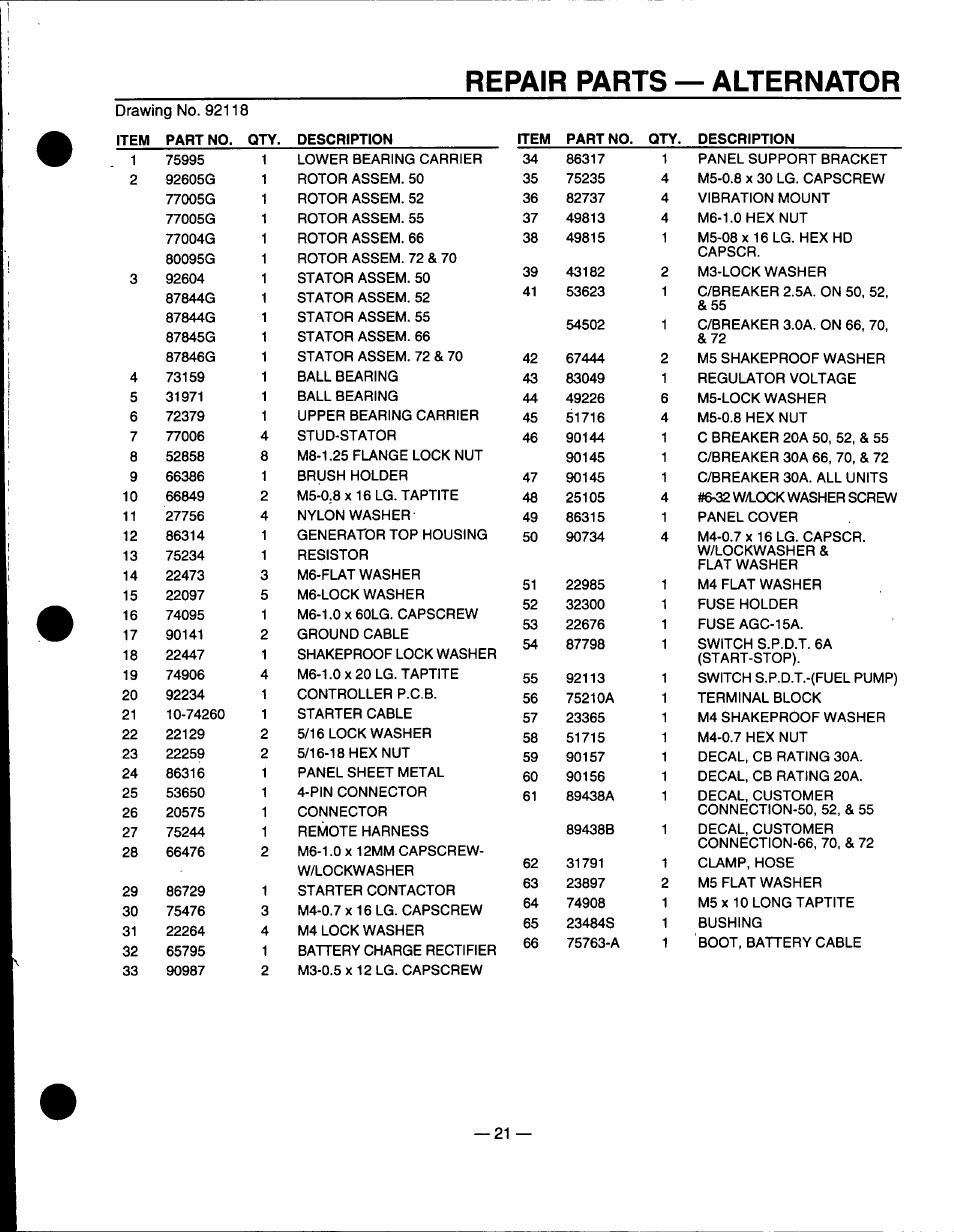 Repair parts — alternator | GE A4021 User Manual | Page 23 / 32