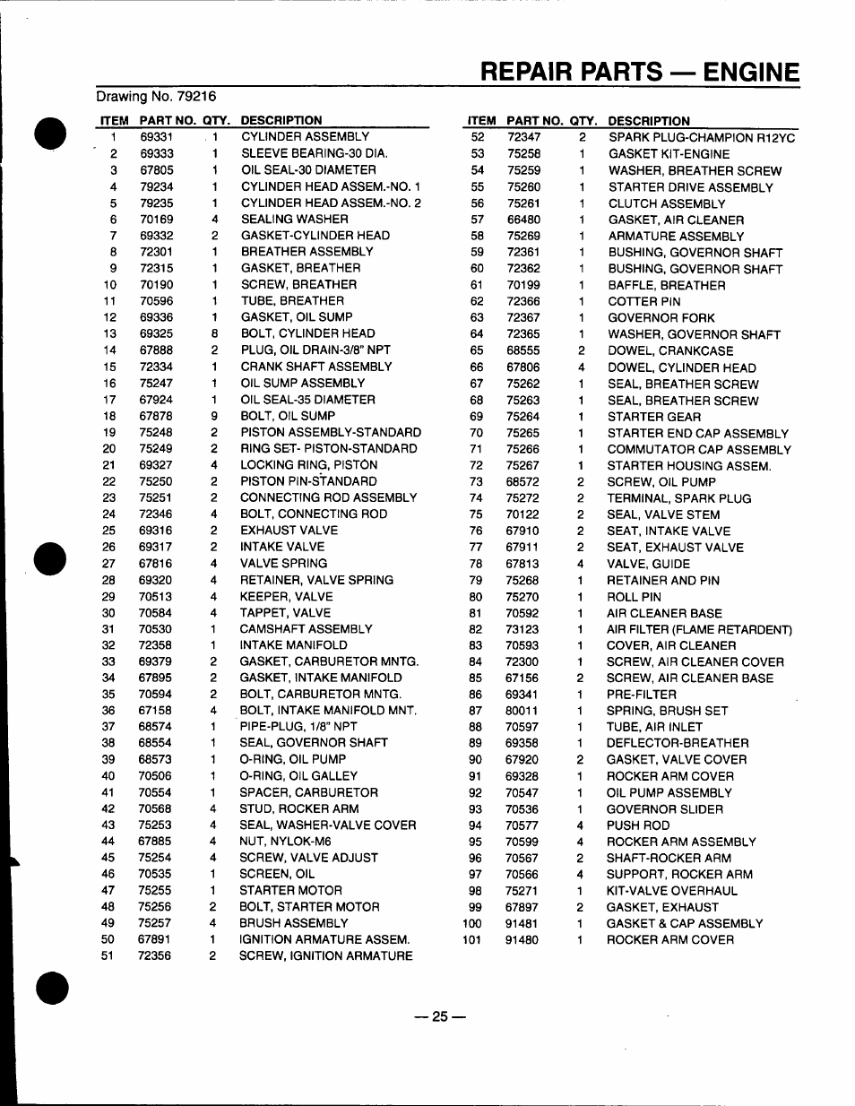 Repair parts — engine | GE A4021 User Manual | Page 27 / 32