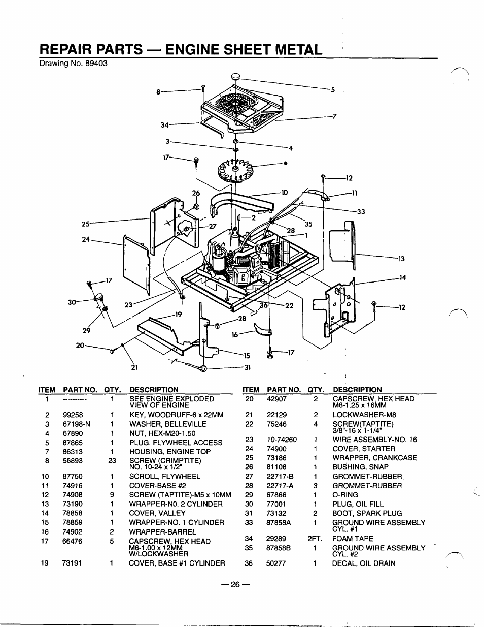 Repair parts — engine sheet metal | GE A4021 User Manual | Page 28 / 32