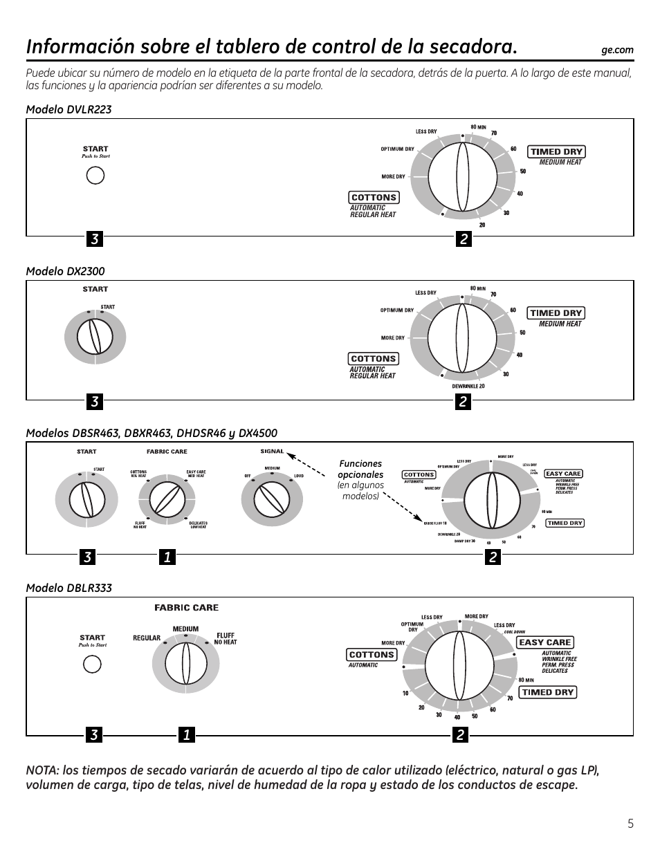 Tablero de control de la secadora, Tablero de control de la secadora , 6 | GE DLLSR33 User Manual | Page 21 / 32