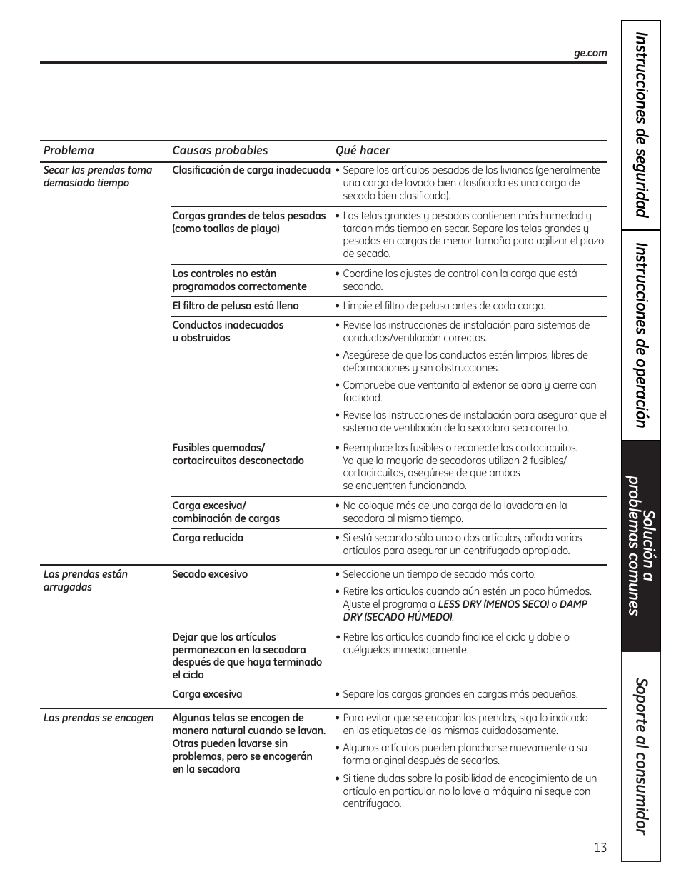 GE DLLSR33 User Manual | Page 29 / 32