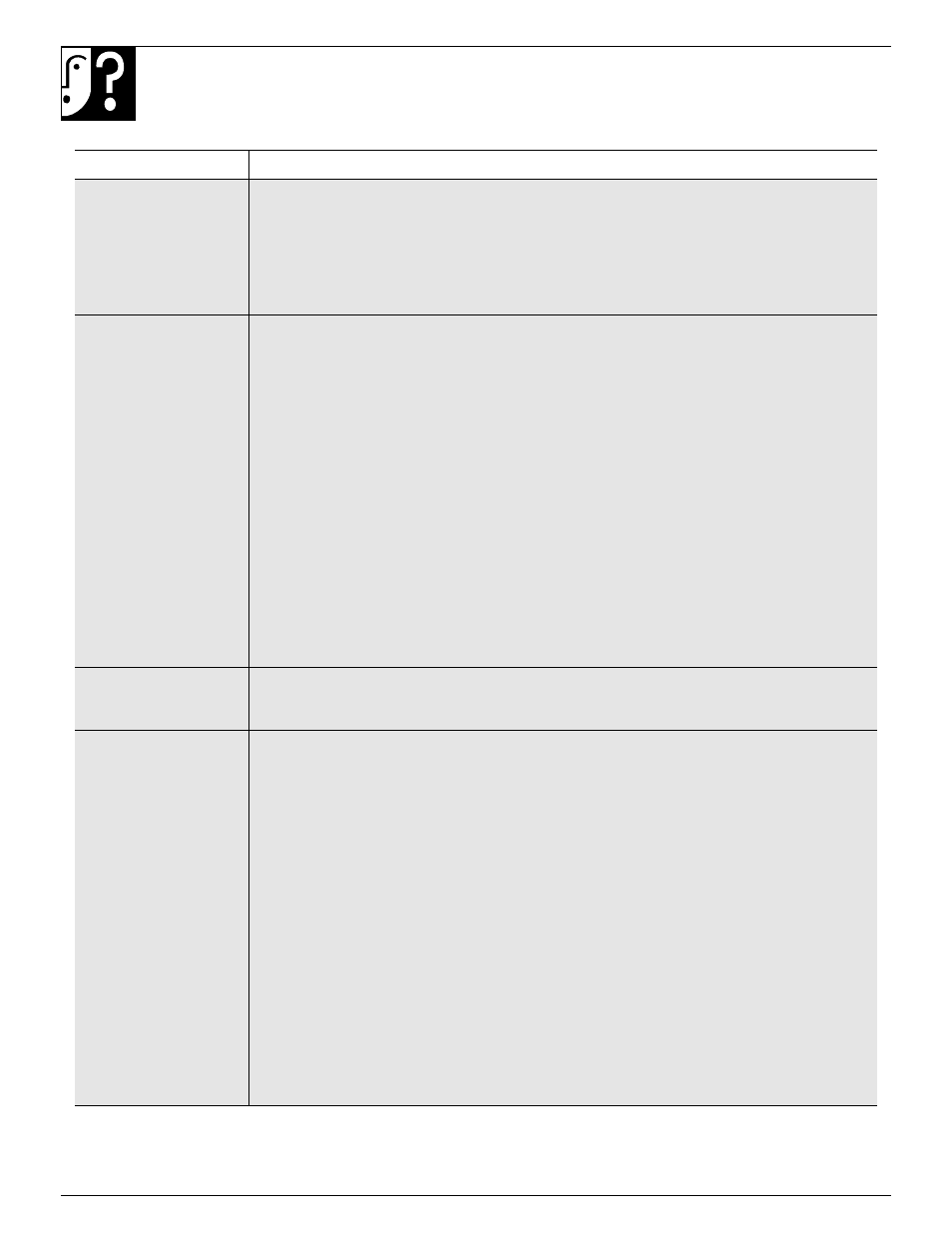 The problem solver | GE WSM2780 User Manual | Page 16 / 24