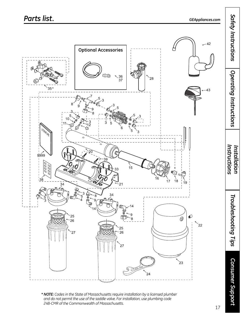 Parts list | GE GXRM10RBL User Manual | Page 17 / 64