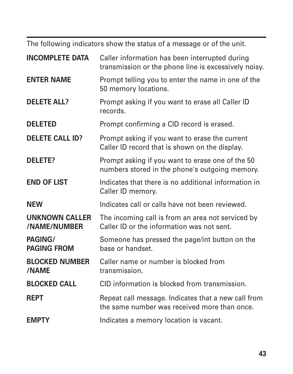 GE 21015 User Manual | Page 43 / 108