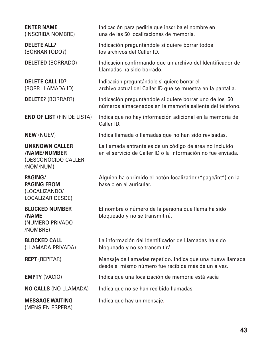 GE 21015 User Manual | Page 97 / 108