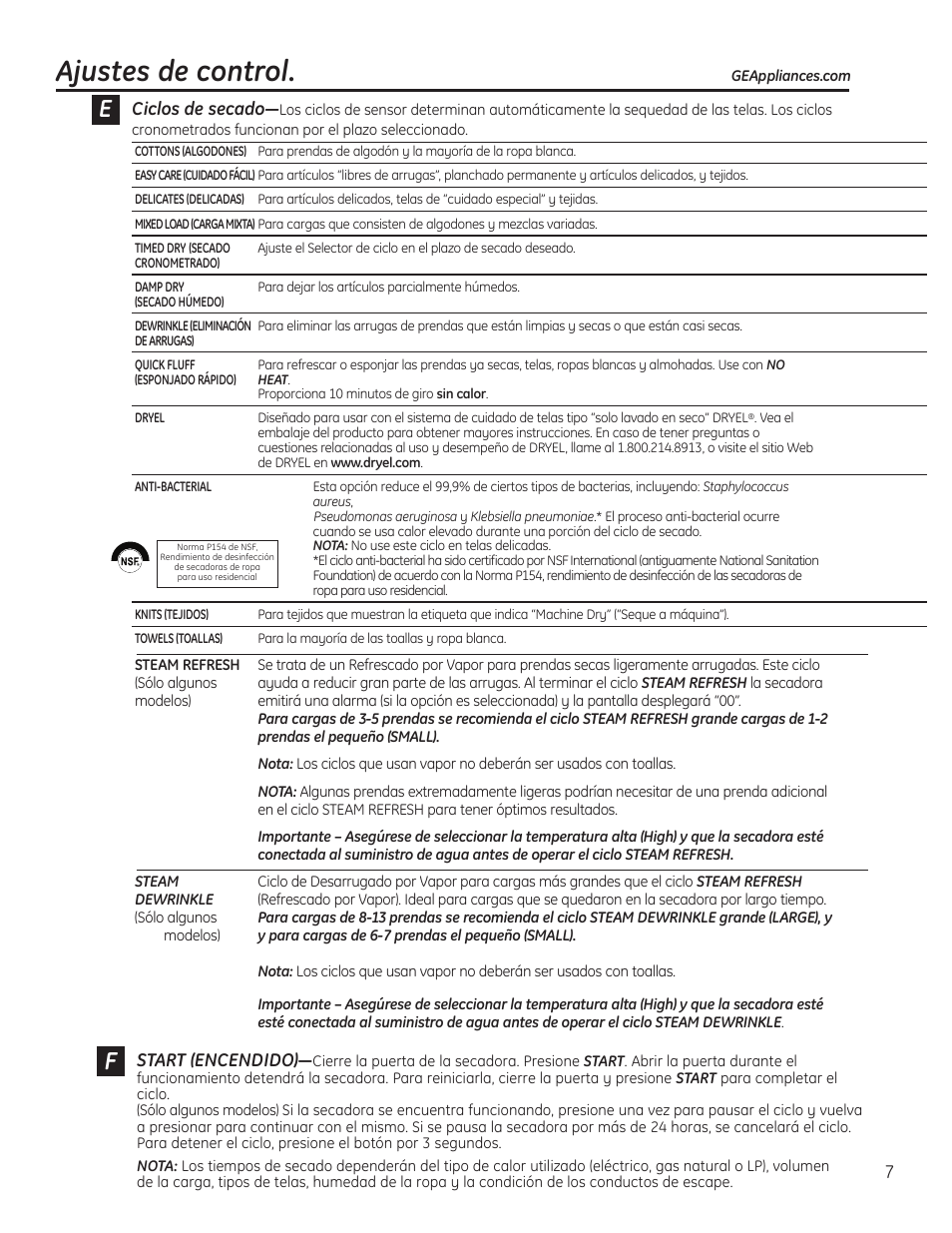 Ajustes de control, Ciclos de secado, Start (encendido) | GE PTDS650EMWT User Manual | Page 23 / 32