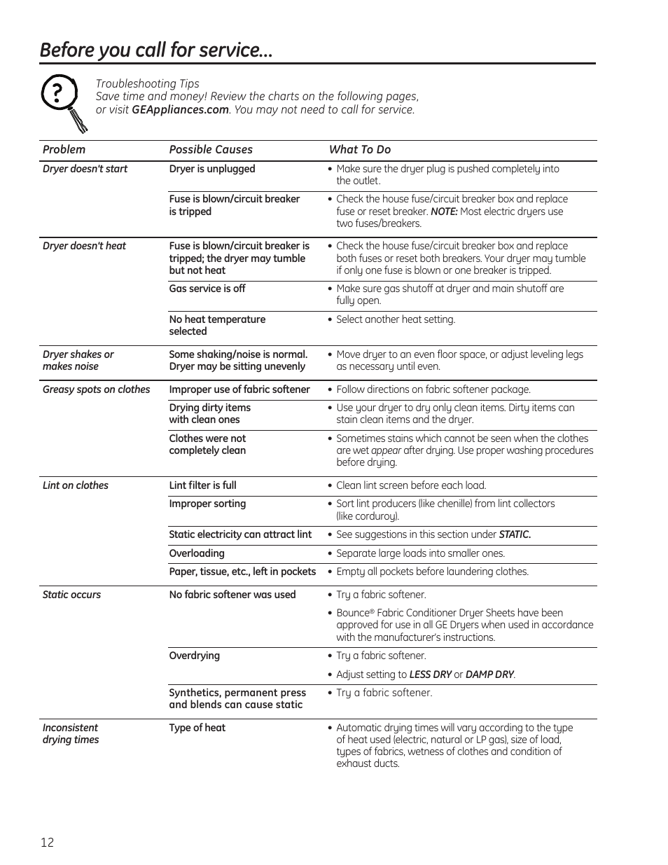 Troubleshooting tips, Before you call for service | GE 49-90405 User Manual | Page 12 / 32