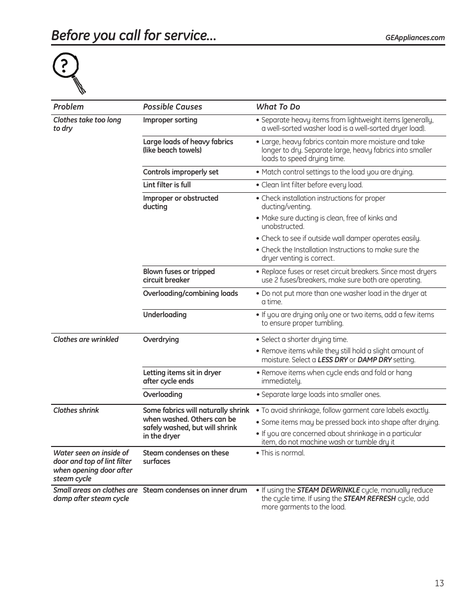 Before you call for service | GE 49-90405 User Manual | Page 13 / 32