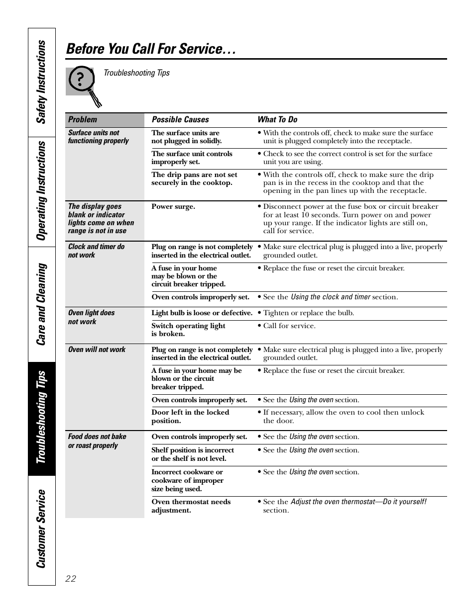 Troubleshooting tips, Before you call for service | GE 49-80038 User Manual | Page 22 / 28