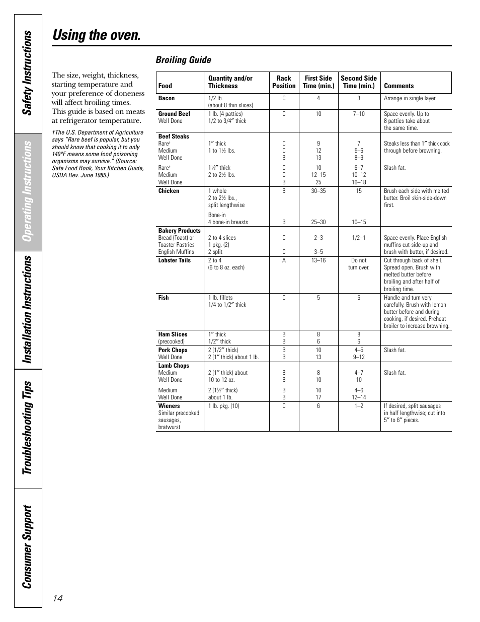 Broiling guide, Using the oven, 14 broiling guide | GE 183D5580P236 User Manual | Page 14 / 48
