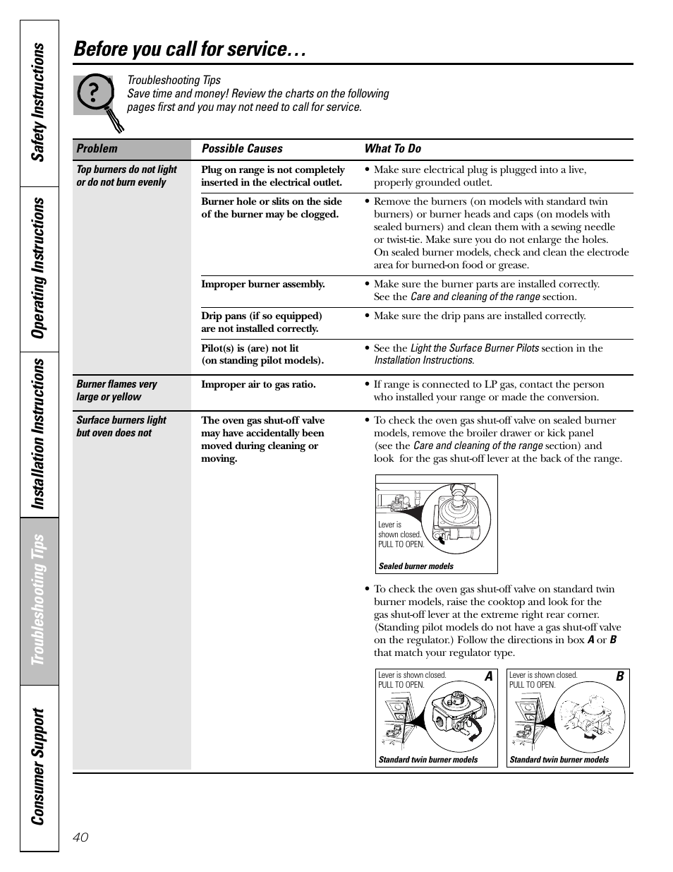 Troubleshooting tips, Before you call for service | GE 183D5580P236 User Manual | Page 40 / 48