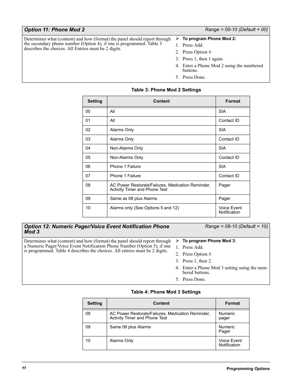 Option 11: phone mod 2, Range = 00-10 (default = 00), Press add | Press option, Press 1, then 1 again, Enter a phone mod 2 using the numbered buttons, Press done, Table 3: phone mod 2 settings, Range = 08-10 (default = 10), Press 1, then 2 | GE 60-883-95R User Manual | Page 16 / 34