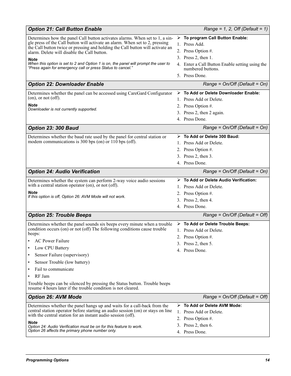 Option 21: call button enable, Range = 1, 2, off (default = 1), Press add | Press option, Press 2, then 1, Press done, Option 22: downloader enable, Range = on/off (default = on), Press add or delete, Press 2, then 2 again | GE 60-883-95R User Manual | Page 19 / 34