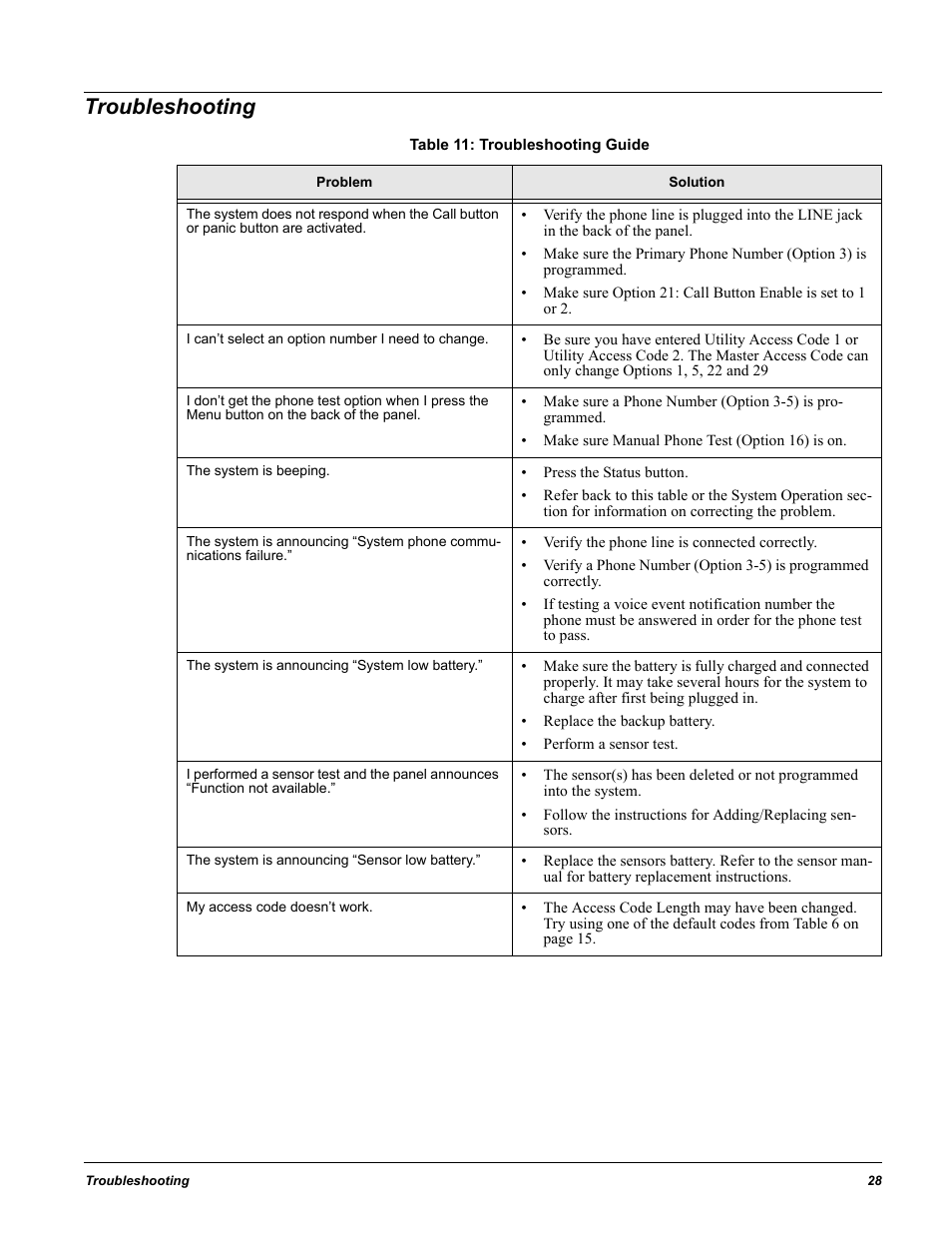 Troubleshooting, Table 11: troubleshooting guide | GE 60-883-95R User Manual | Page 33 / 34