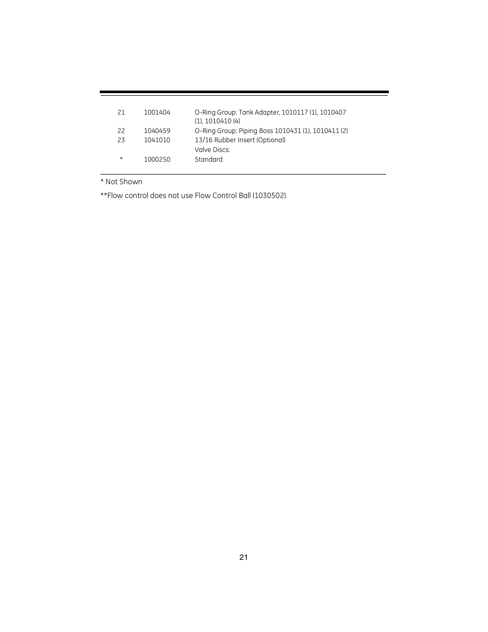 GE Autorol 255 Valve / 400 Series User Manual | Page 21 / 28