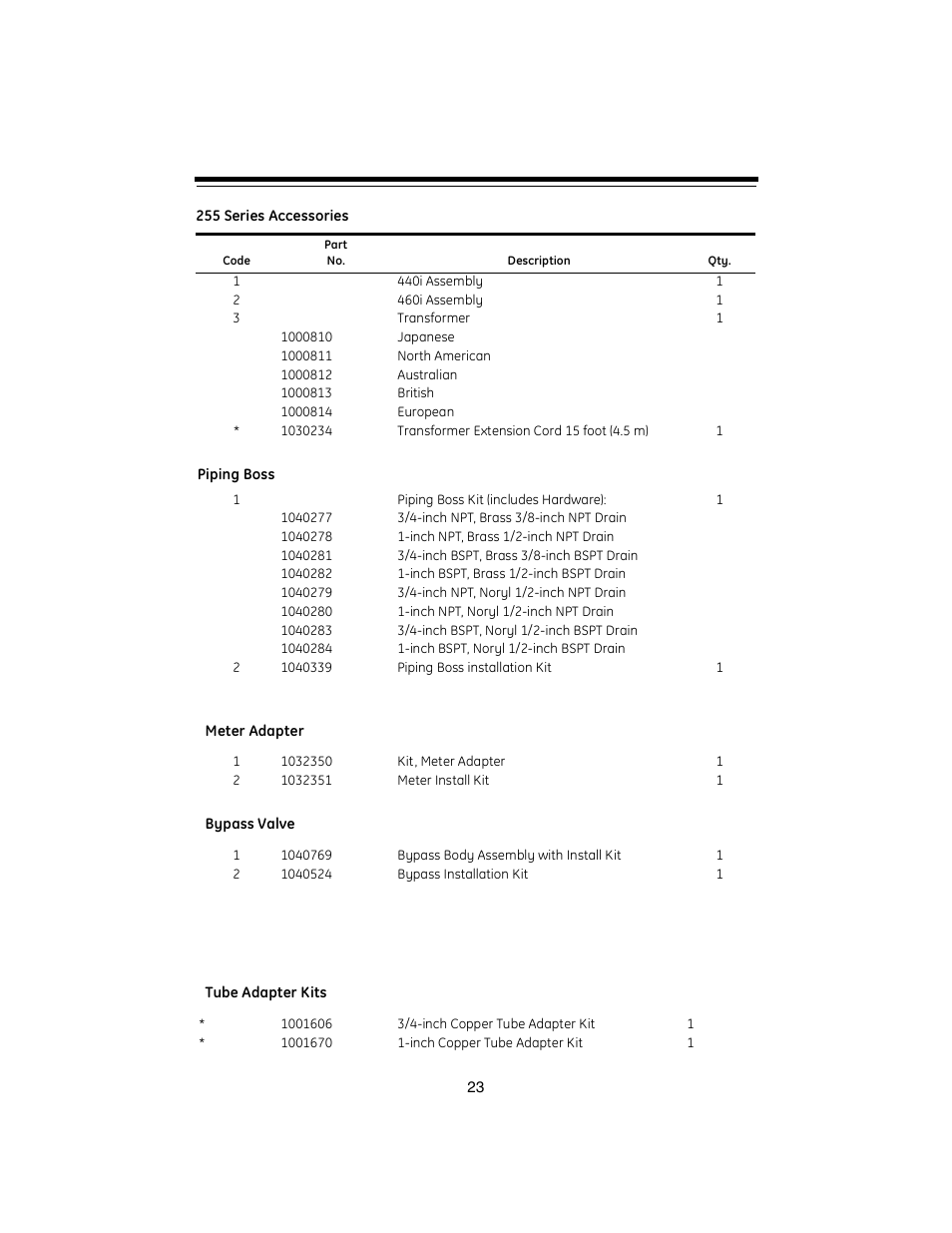 GE Autorol 255 Valve / 400 Series User Manual | Page 23 / 28