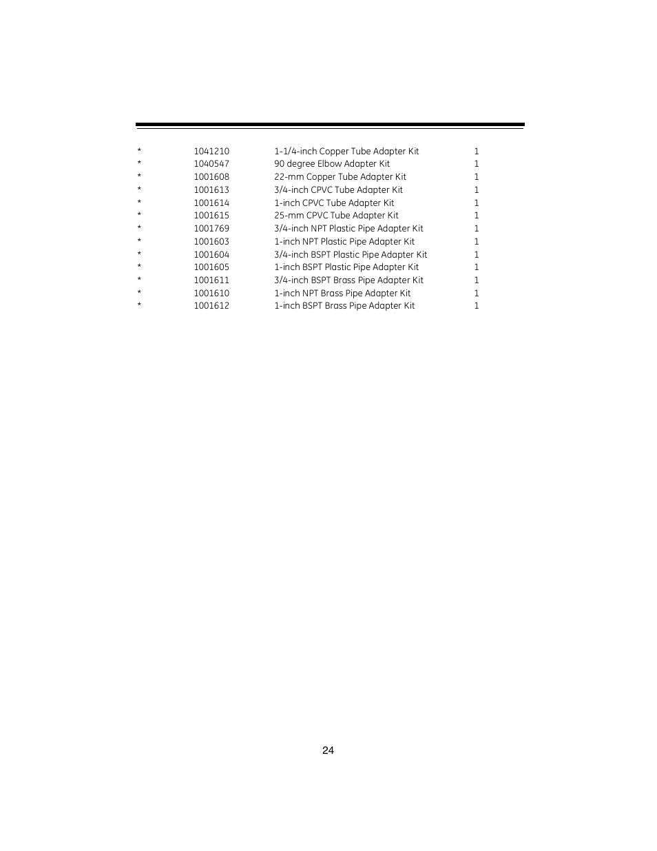 GE Autorol 255 Valve / 400 Series User Manual | Page 24 / 28