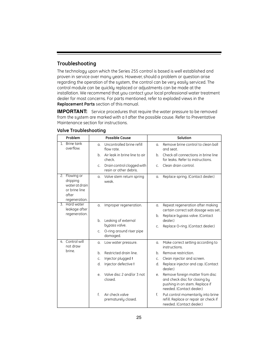 Troubleshooting | GE Autorol 255 Valve / 400 Series User Manual | Page 25 / 28