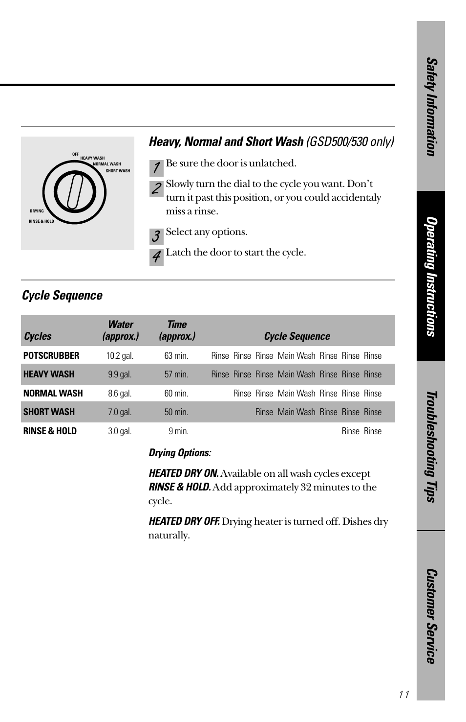 Cycle sequence | GE 165D4700P126 User Manual | Page 11 / 28