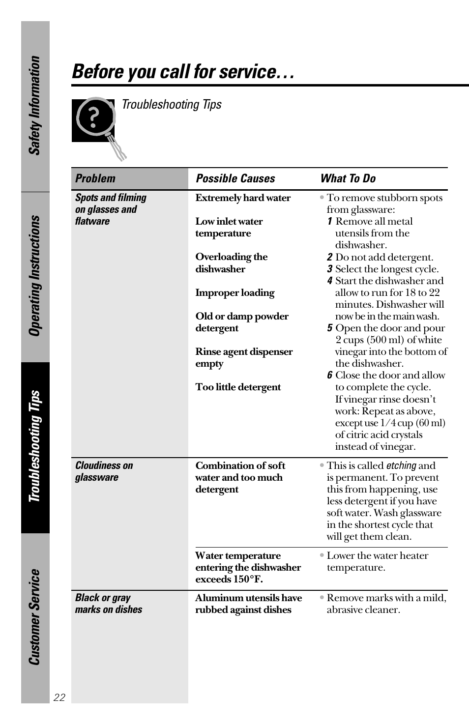 Before you call for service, Troubleshooting tips | GE 165D4700P126 User Manual | Page 22 / 28