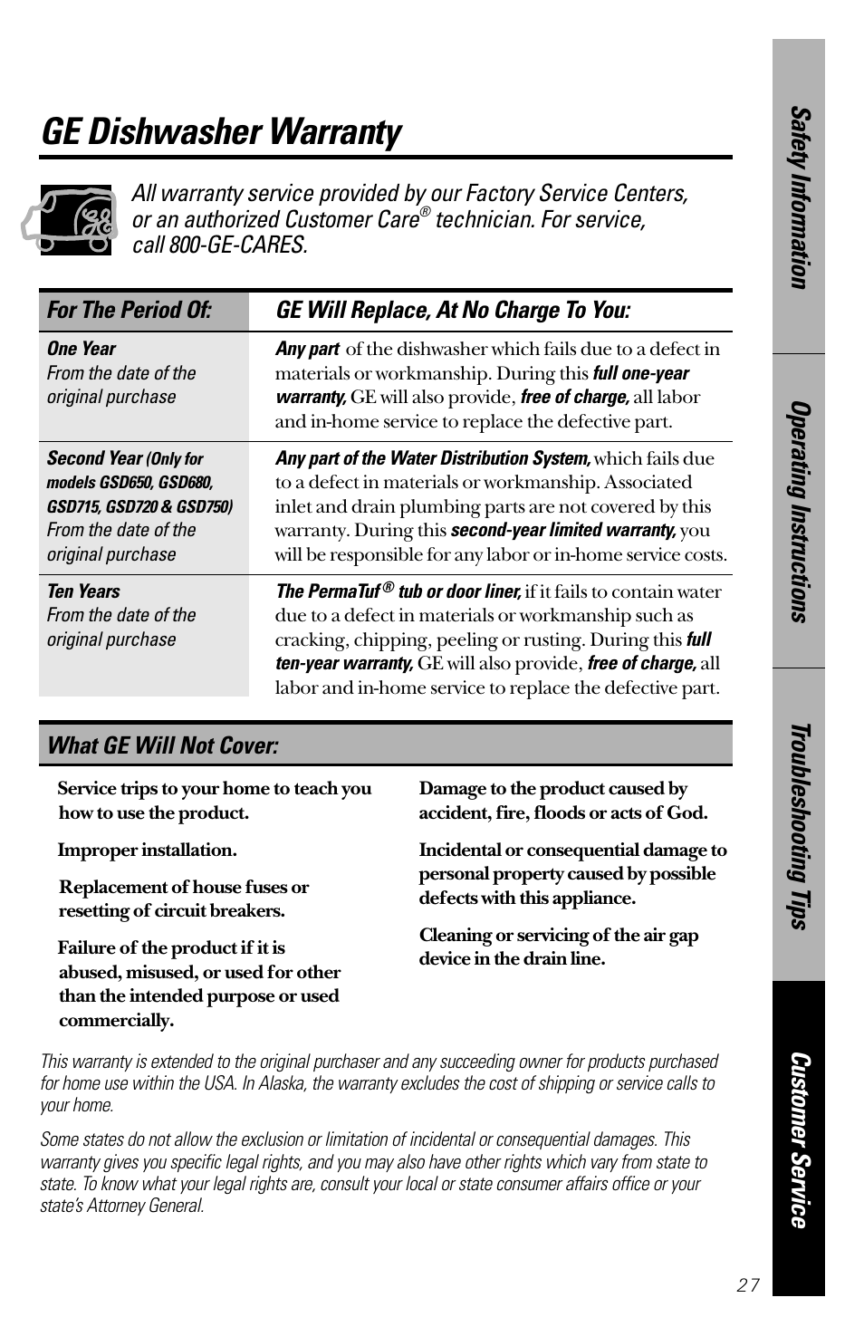 Warranty, Ge dishwasher warranty, Technician. for service, call 800-ge-cares | What ge will not cover | GE 165D4700P126 User Manual | Page 27 / 28