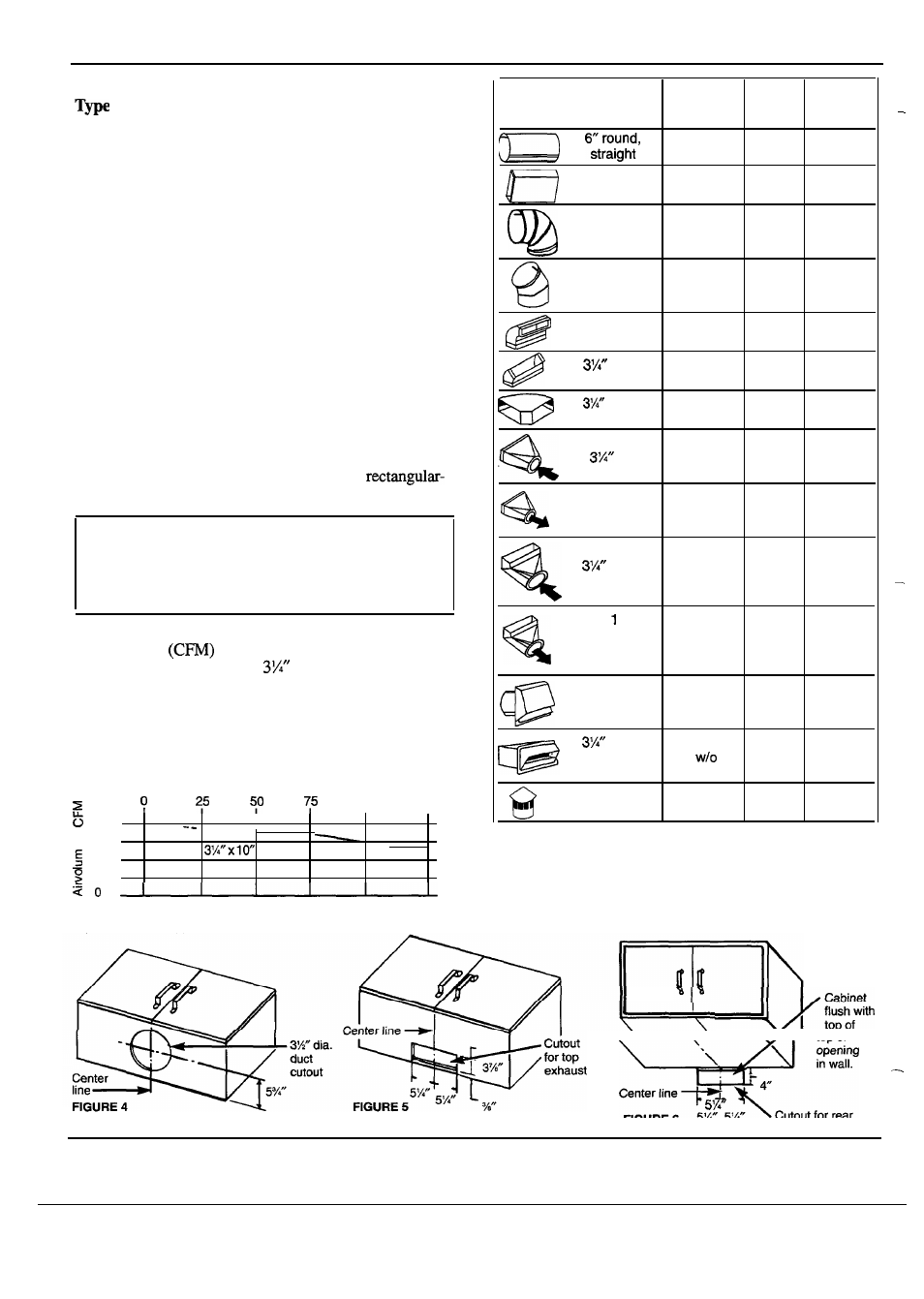 GE JV334 User Manual | Page 6 / 12