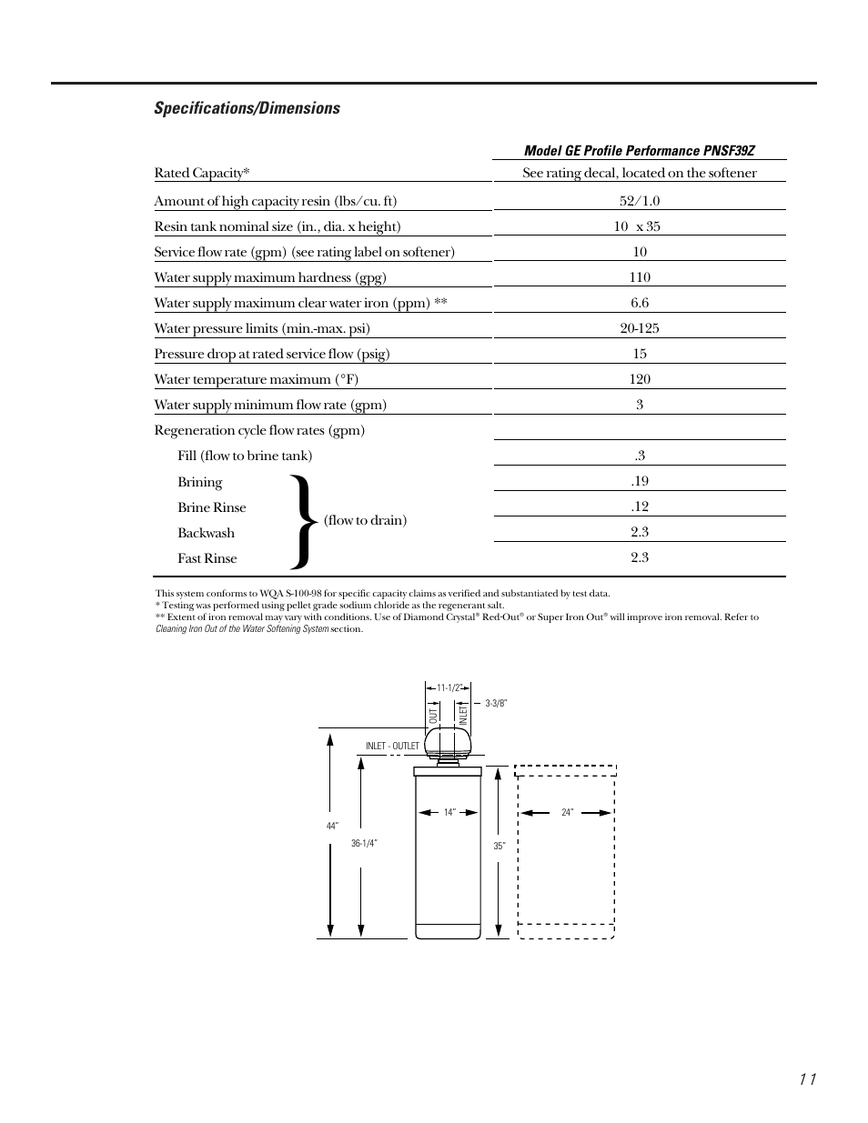 Specifications and dimensions | GE PROFILE PERFORMANCE SERIES PNSF39Z01 User Manual | Page 11 / 36