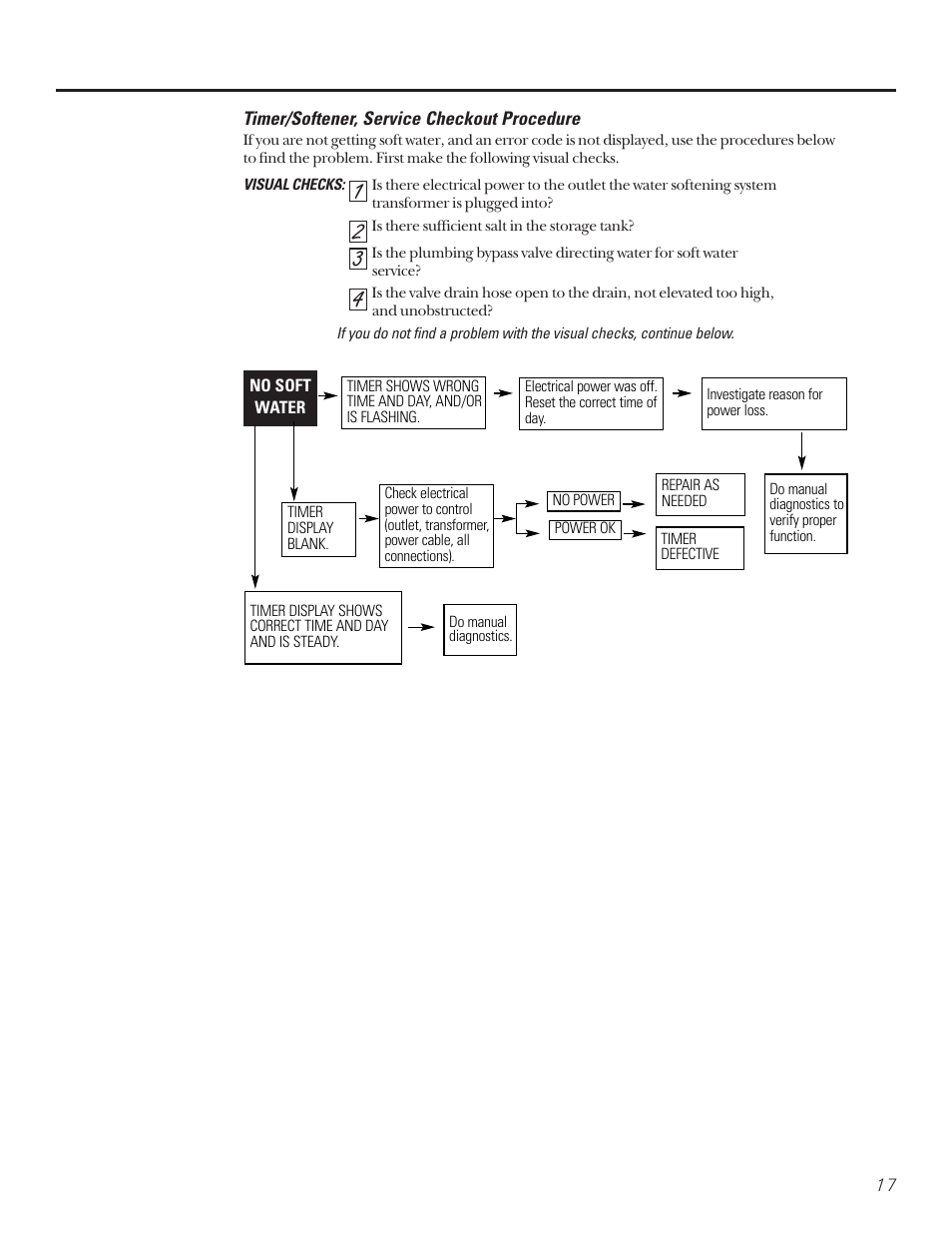 GE PROFILE PERFORMANCE SERIES PNSF39Z01 User Manual | Page 17 / 36