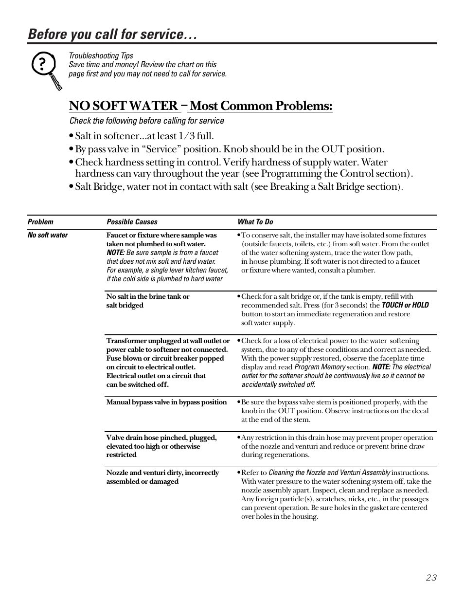 Troubleshooting tips, Before you call for service, No soft water – most common problems | GE PROFILE PERFORMANCE SERIES PNSF39Z01 User Manual | Page 23 / 36