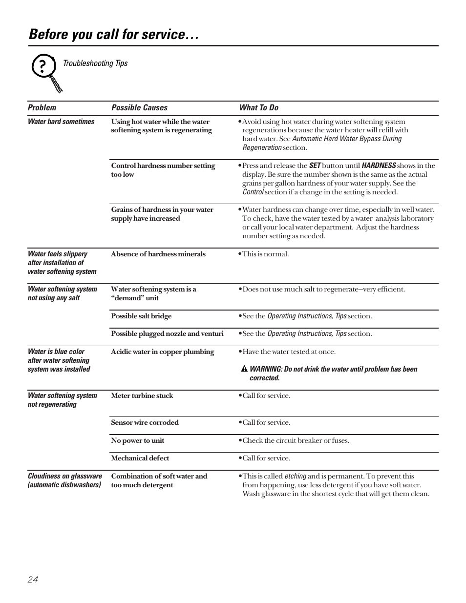 Before you call for service | GE PROFILE PERFORMANCE SERIES PNSF39Z01 User Manual | Page 24 / 36