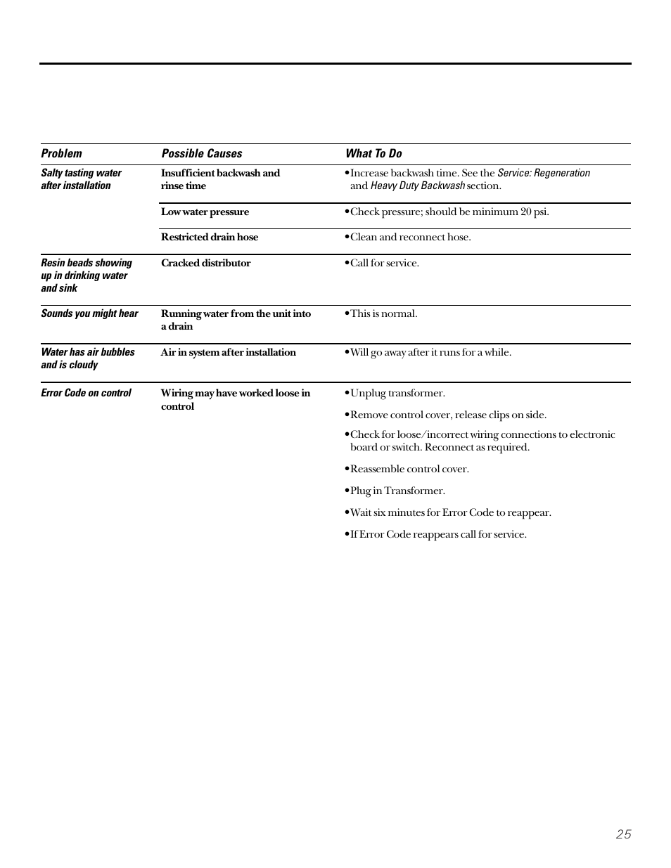 GE PROFILE PERFORMANCE SERIES PNSF39Z01 User Manual | Page 25 / 36