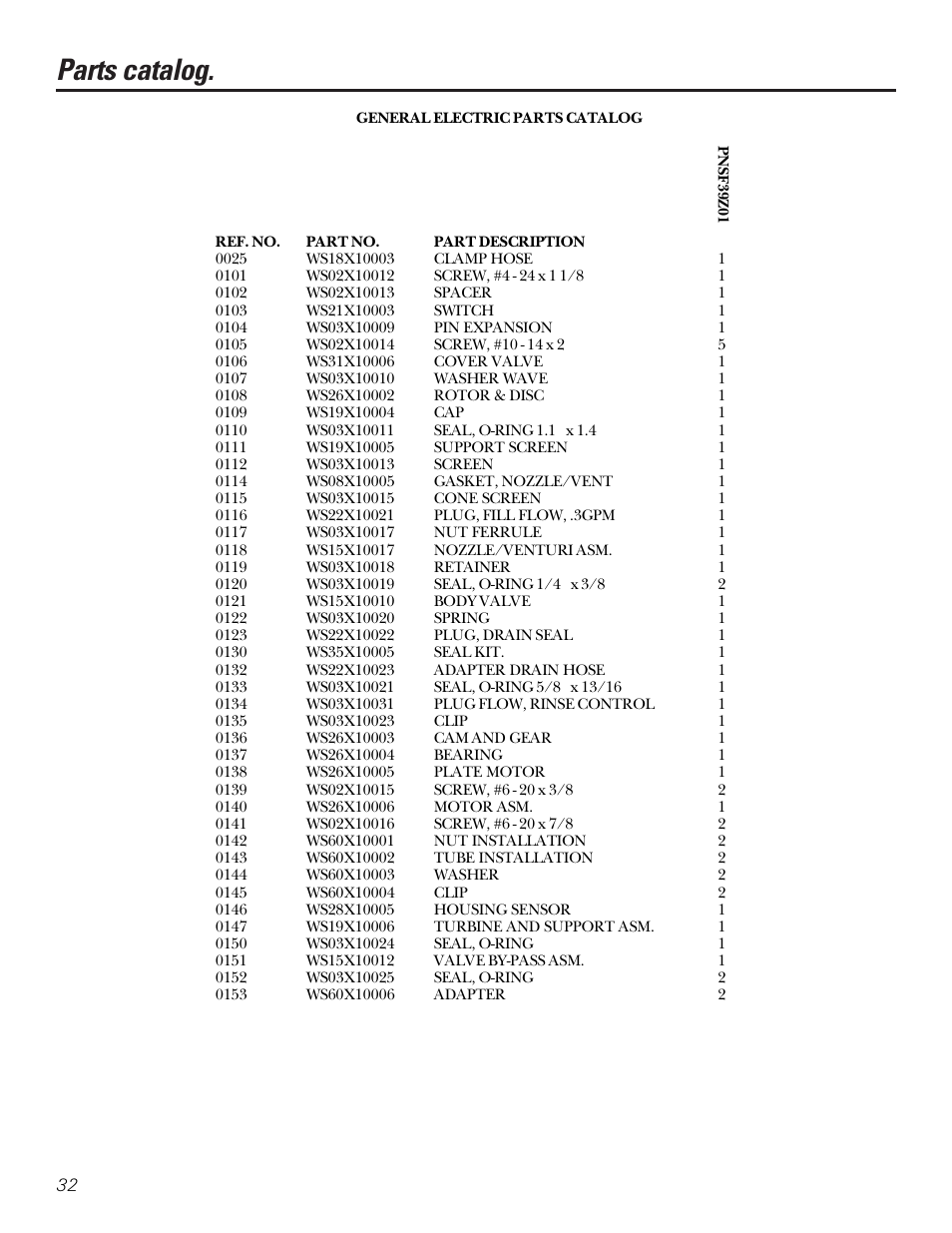 Parts catalog | GE PROFILE PERFORMANCE SERIES PNSF39Z01 User Manual | Page 32 / 36