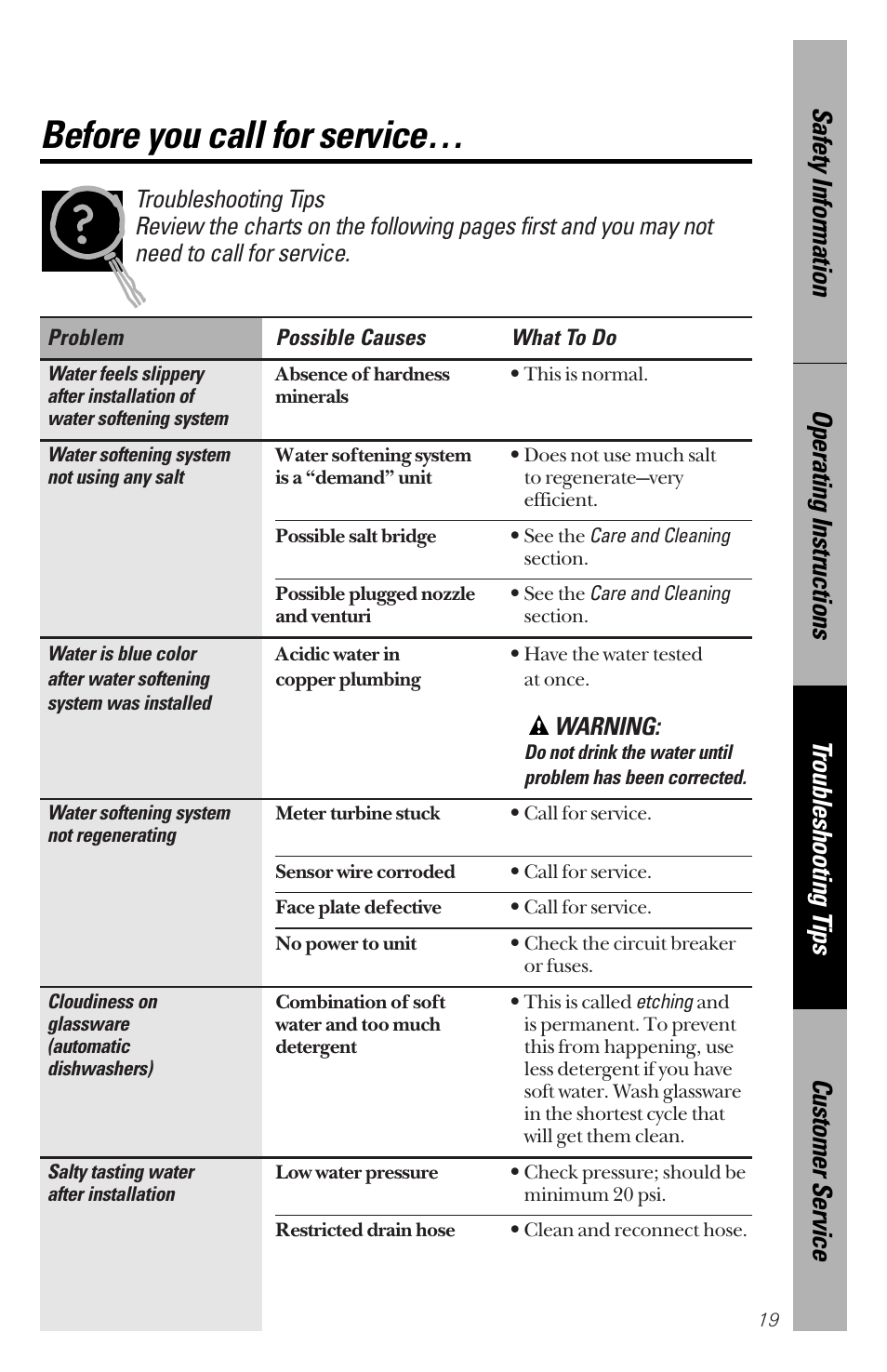 Before you call for service, Before you call for service –21, Warning | GE PNSF31Z01 User Manual | Page 19 / 28