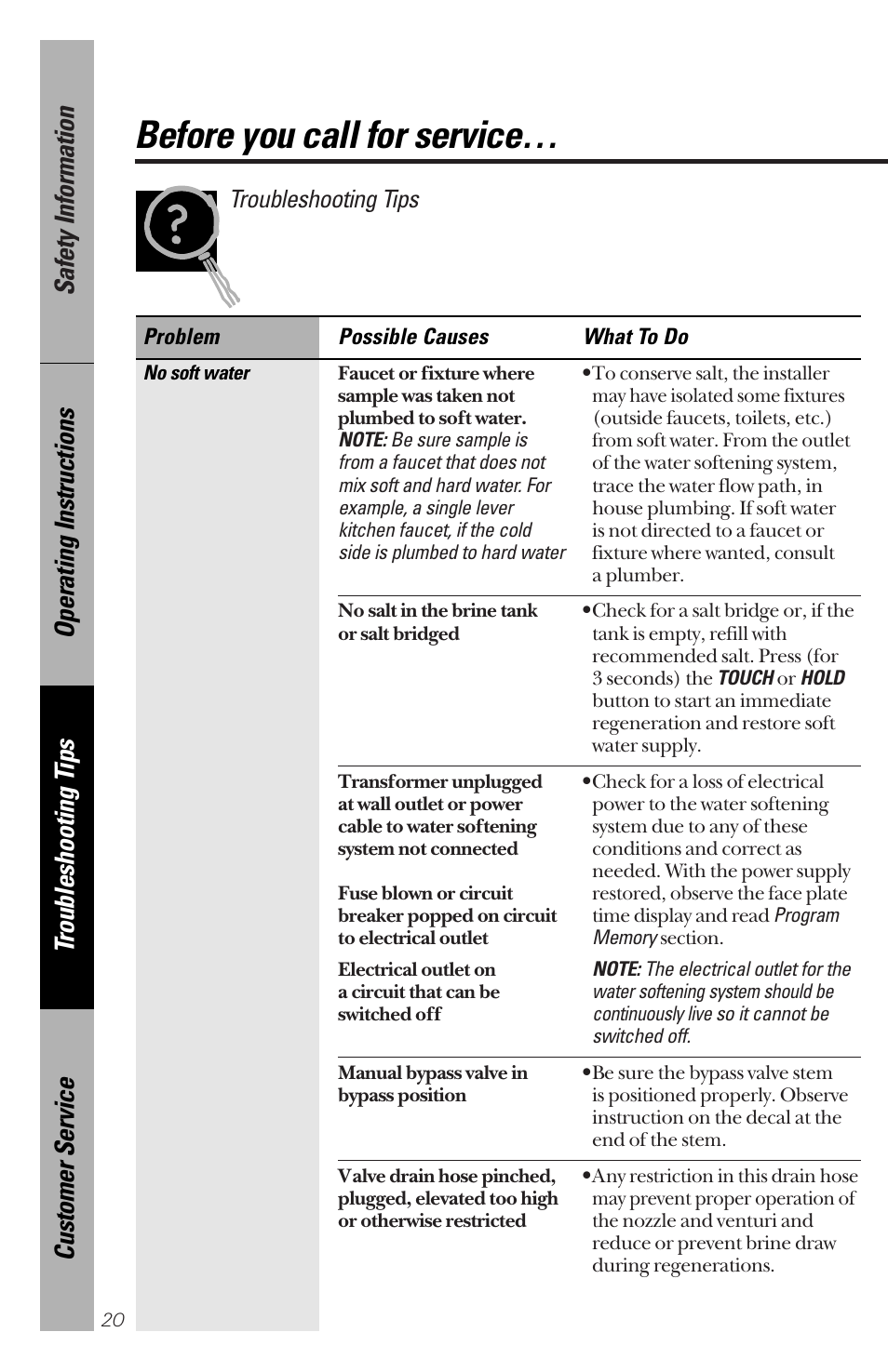 Before you call for service, Troubleshooting tips | GE PNSF31Z01 User Manual | Page 20 / 28