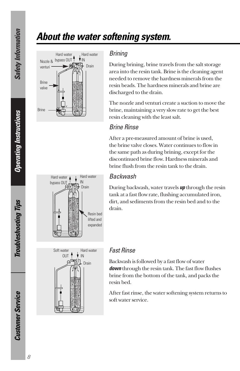 About the water softening system, Brining, Brine rinse | Backwash, Fast rinse | GE PNSF31Z01 User Manual | Page 8 / 28