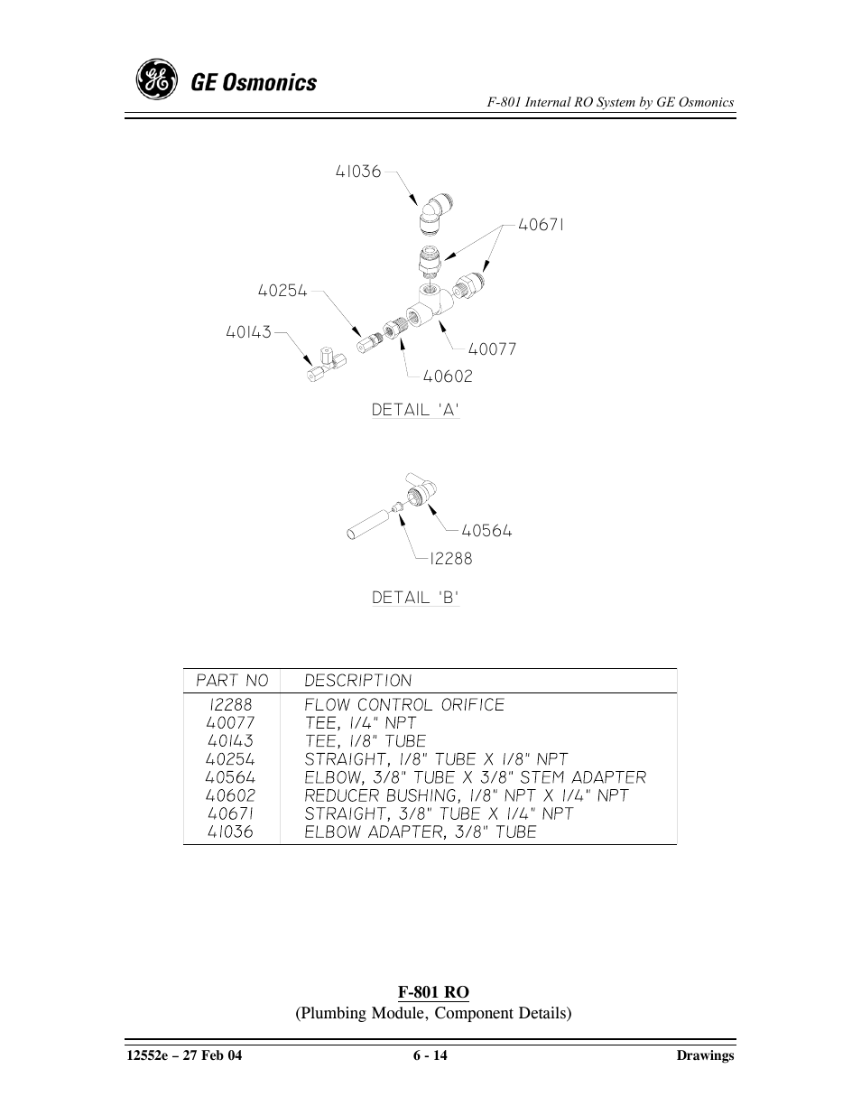 GE F-801 User Manual | Page 102 / 124
