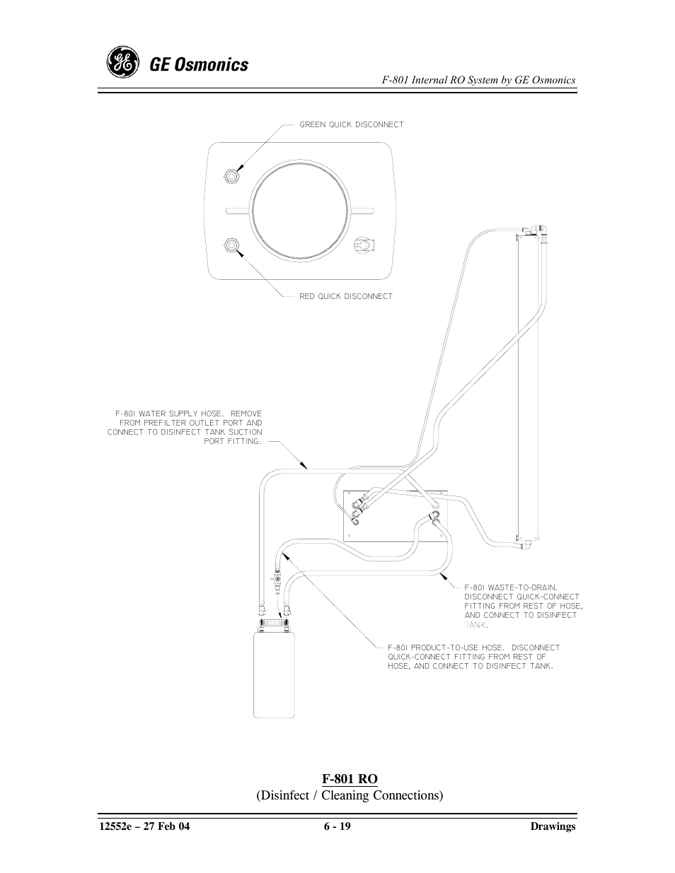 F-801 ro (disinfect / cleaning connections) | GE F-801 User Manual | Page 107 / 124